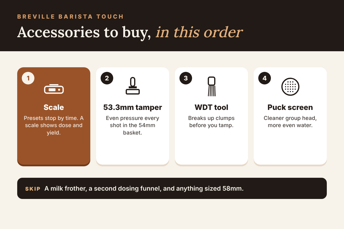 Breville Barista Touch accessories to buy in order: 1 scale, 2 53.3mm tamper, 3 WDT tool, 4 puck screen; skip a milk frother, a second dosing funnel and 58mm parts